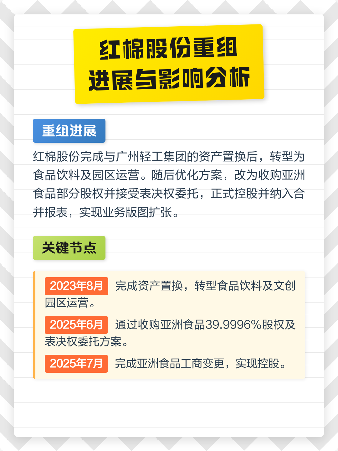 沧州市食品资产重组(食品资产重组案例)