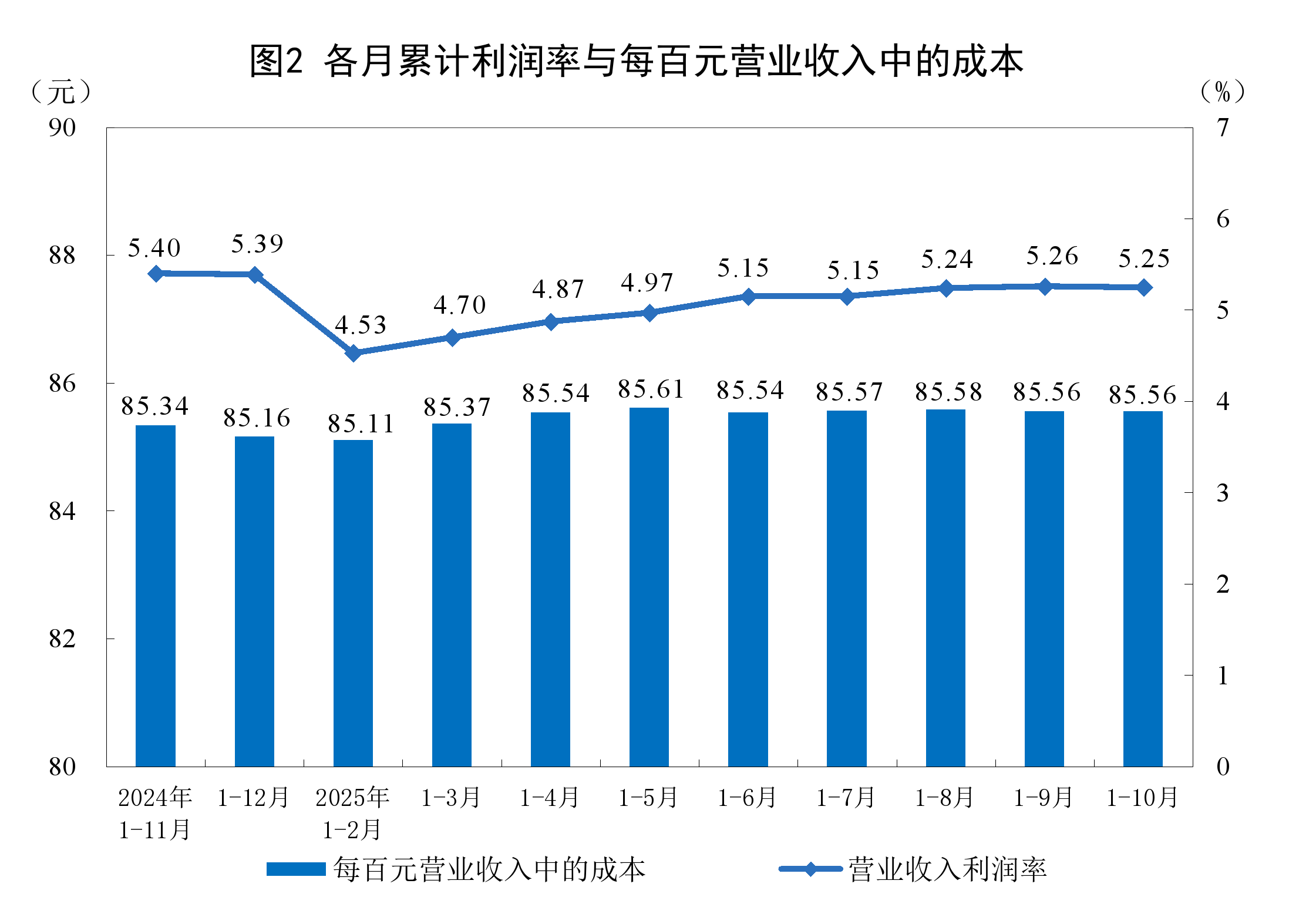 沧州市成都企业企业价值增长(2021成都企业100强)