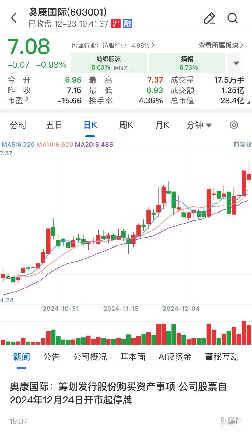 沧州市关联交易财税筹划(关联交易财税筹划包括)