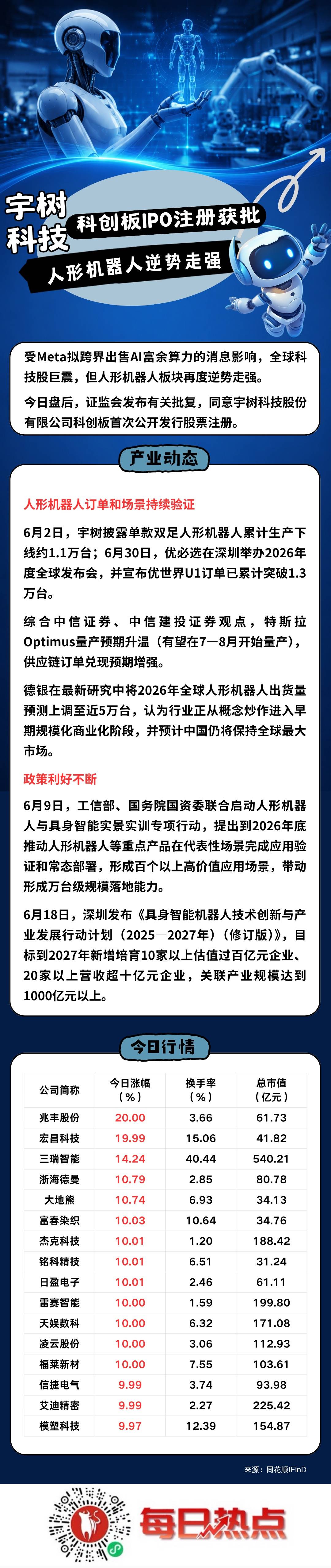 沧州市贴身科创板上市机构(科创板拟上市企业名单)