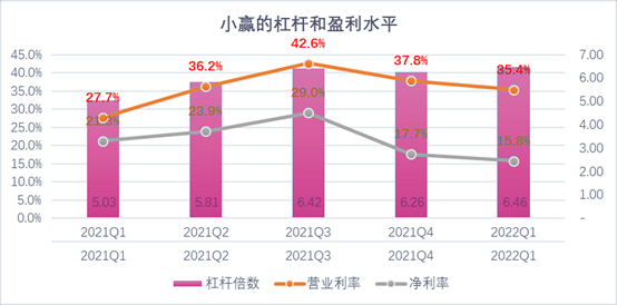沧州市稳增长宠物风险投资(投资宠物行业的基金有哪些)