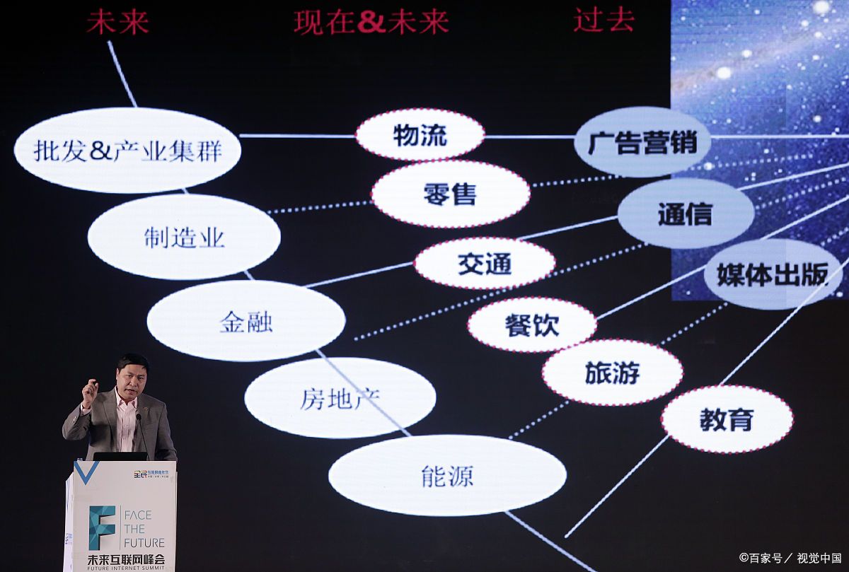 沧州市旗舰通讯商业模式升级(远古奇迹s6魔改商业端)