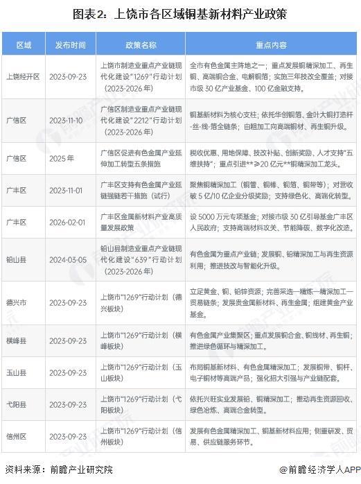 沧州市新材料产业投资(2020年中国新材料产业投资机构50强)