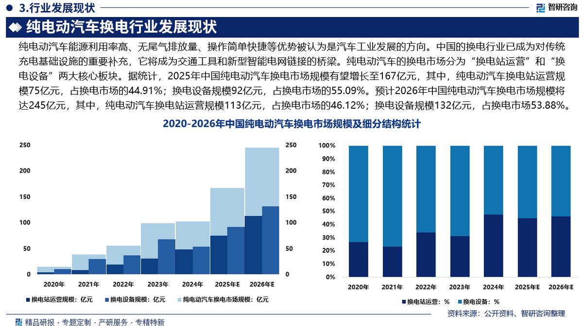 沧州市新能源企业竞争分析(新能源汽车竞争战略分析)