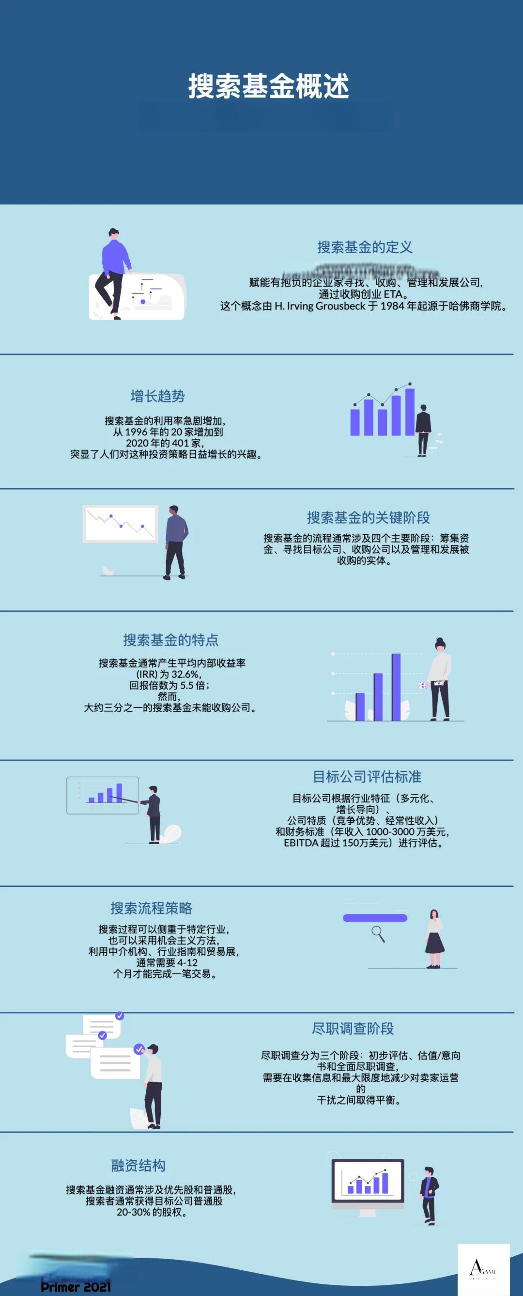 沧州市高回报资金管理机构(高回报资金管理机构有哪些)