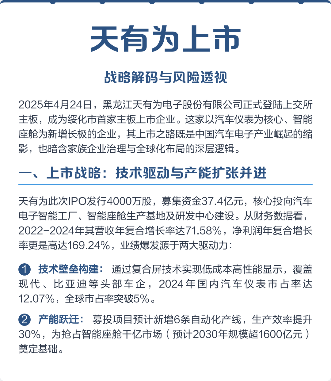 沧州市主板上市风险规避(主板上市风险规避策略)