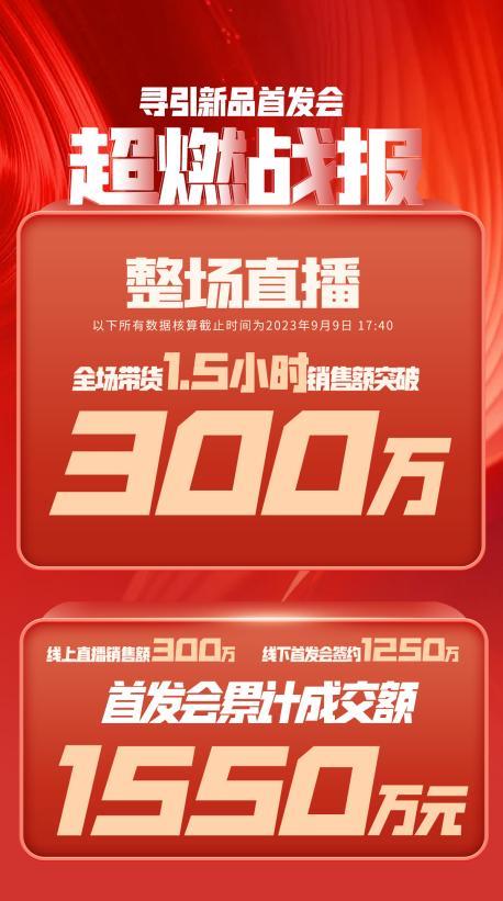 沧州市透明消费品品牌升级(透明消费品品牌升级了吗)