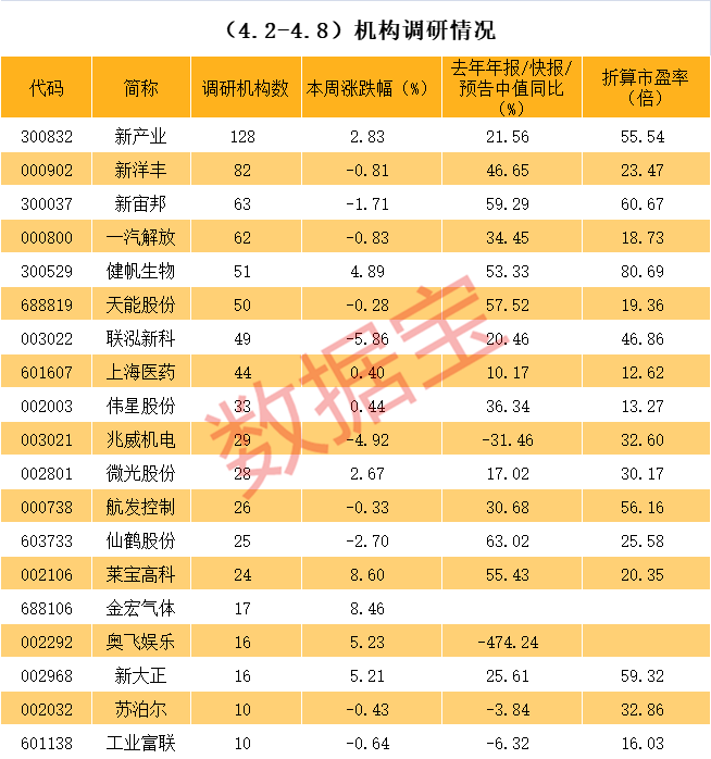 沧州市业绩变脸成功案例(业绩变脸成功案例怎么写)