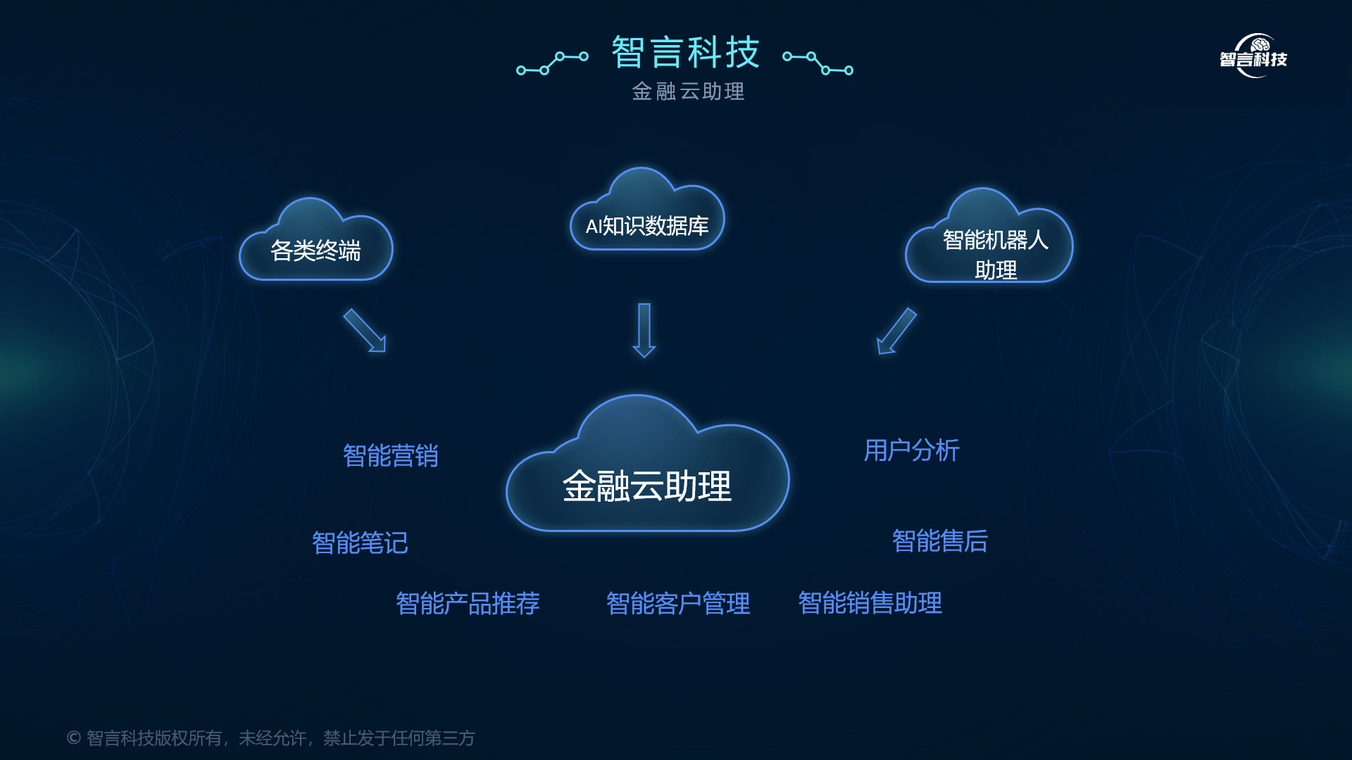 沧州市管家式投融资服务(什么是管家式服务,极致的体验)