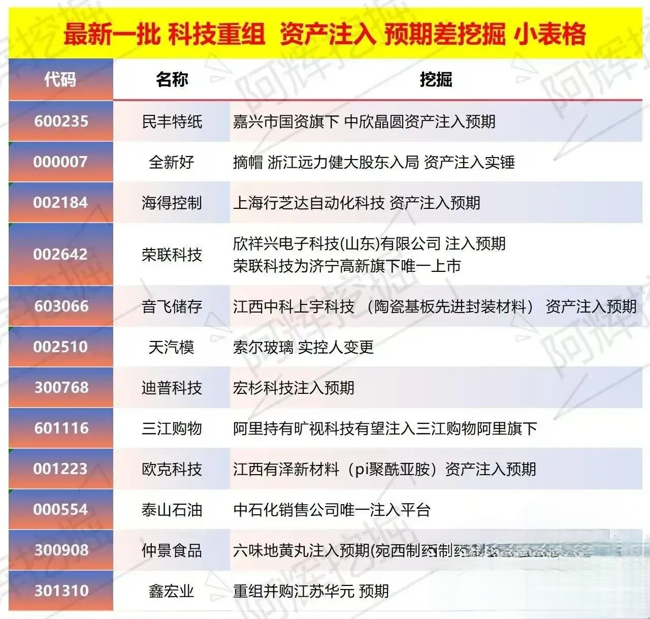 沧州市专业股权重组(股权重组的目的)