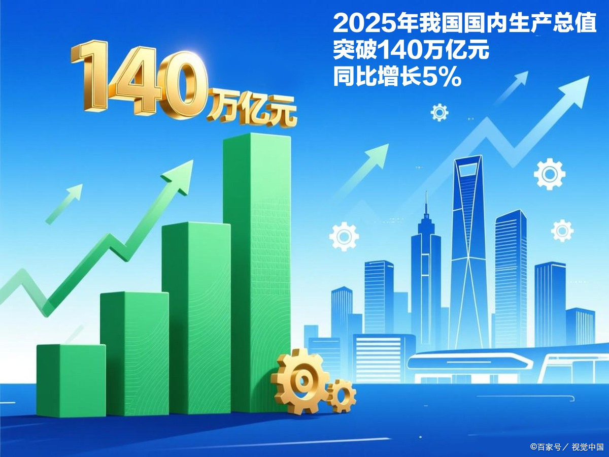 沧州市企业价值增长(企业价值增长计算公式)