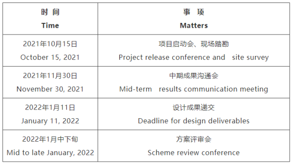 沧州市无锡专业战略咨询(战略咨询需要什么学历)