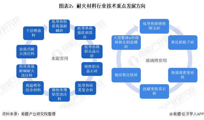 沧州市头部行业研究(行业头部是什么意思)