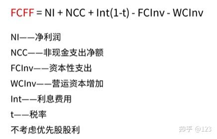 沧州市优先股企业价值增长(优先股企业价值增长率怎么算)