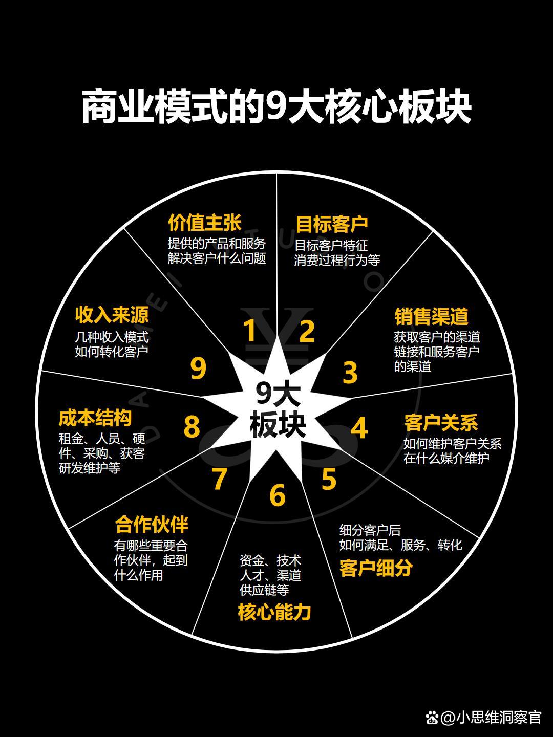 沧州市常州专业盈利模型设计(常州专业盈利模型设计公司排名)