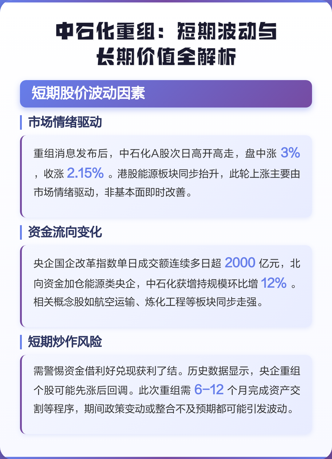 沧州市价值驱动业务重组(价值驱动型组织全系统方案)