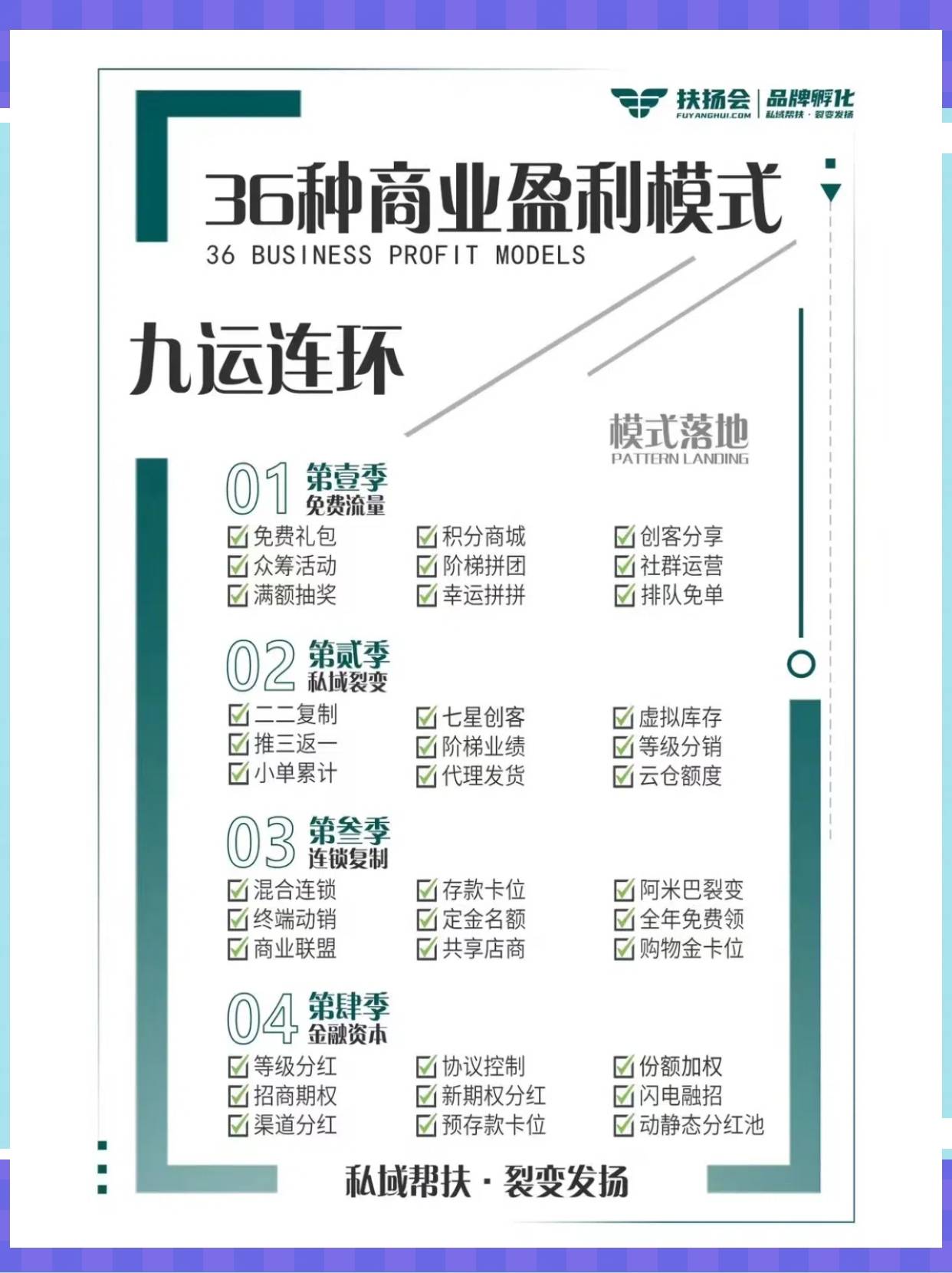 沧州市中山专业盈利模型设计(中国十大顶级设计师排名)